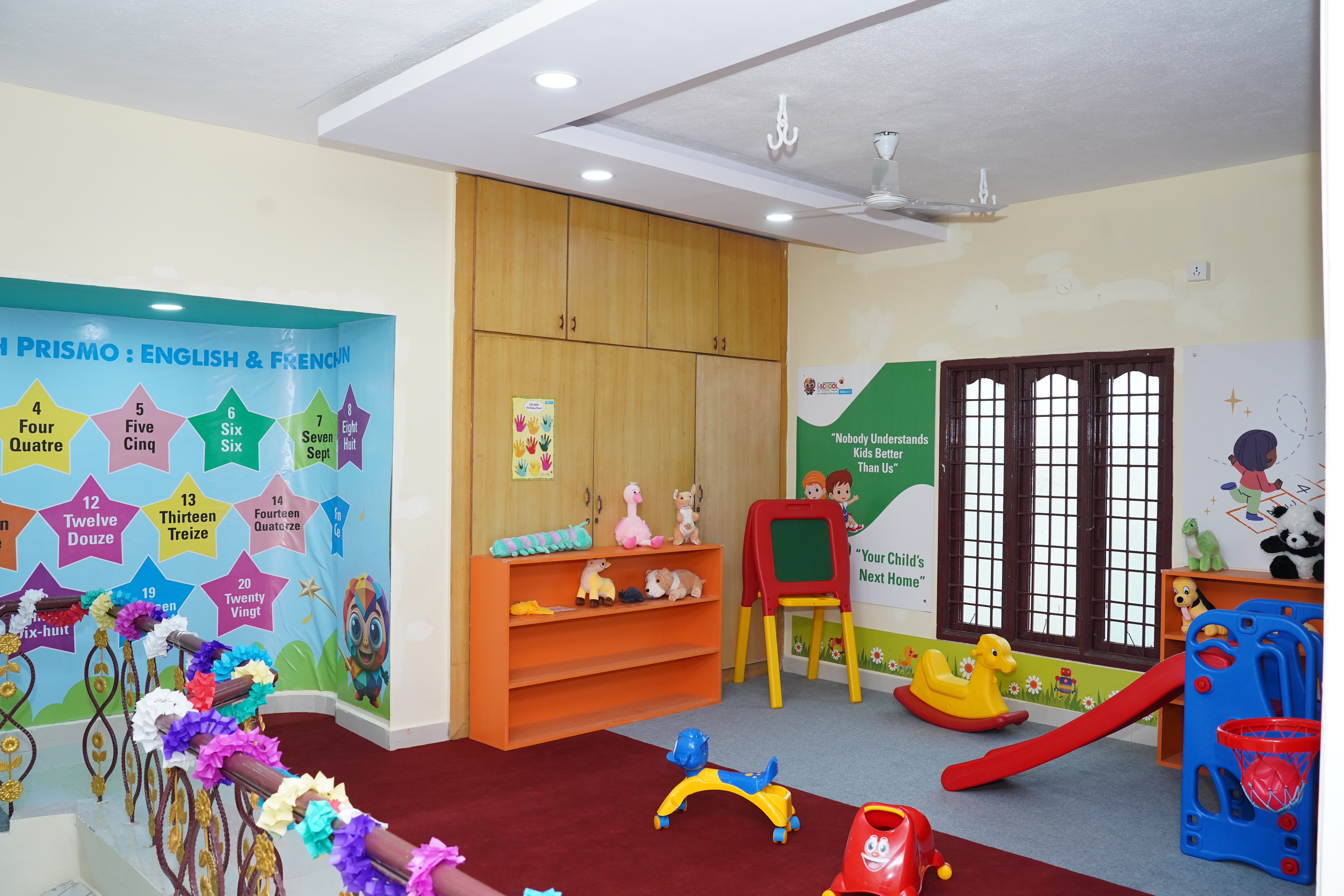 Play School Mangadu Chennai